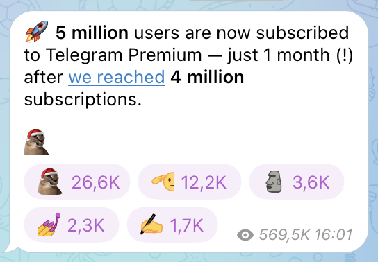 Количество подписчиков Telegram Premium достигло 5 млн