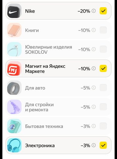 На Яндекс Маркете появился раздел с любимыми категориями